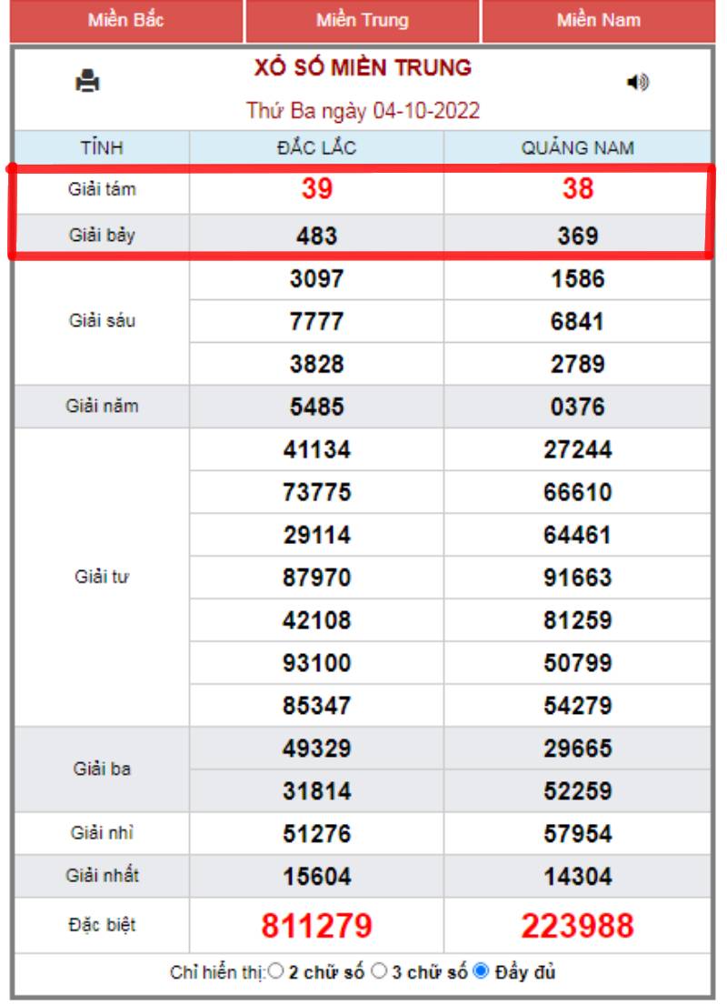Cách Bắt Đề Kép Bằng Đỉnh Cao Nhất Cho Người Chơi Lô Đề 5 Bắt Đề Kép Bằng Dựa Trên Kết Quả Giải 7 Hoặc Giải 8