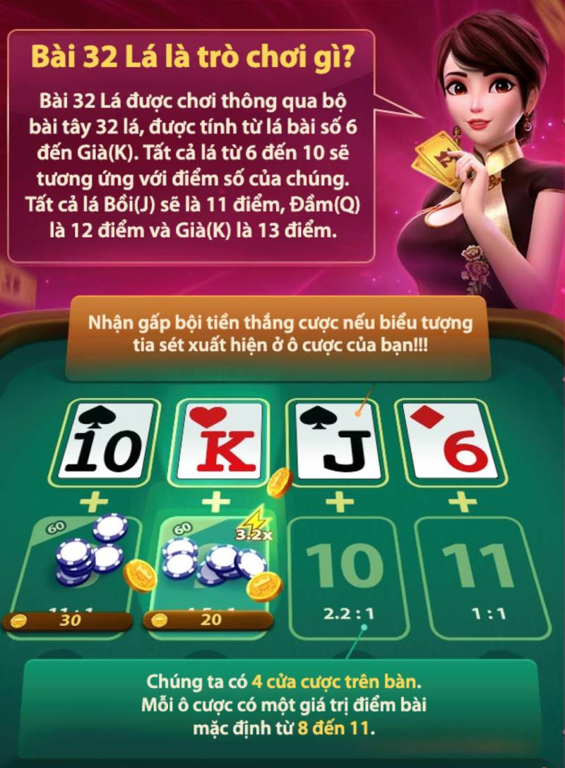 Cách Chơi Bài 32 Lá Dễ Hiểu Và Hiệu Quả 2 Bộ bài 32 lá và cách vận hành độc đáo