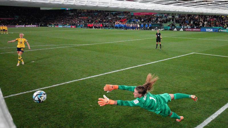 SHO Trong Bóng Đá Là Gì? Quy Trình Thực Hiện Và Ý Nghĩa 6 Các Chiến Thuật Thường Dùng Trong SHO