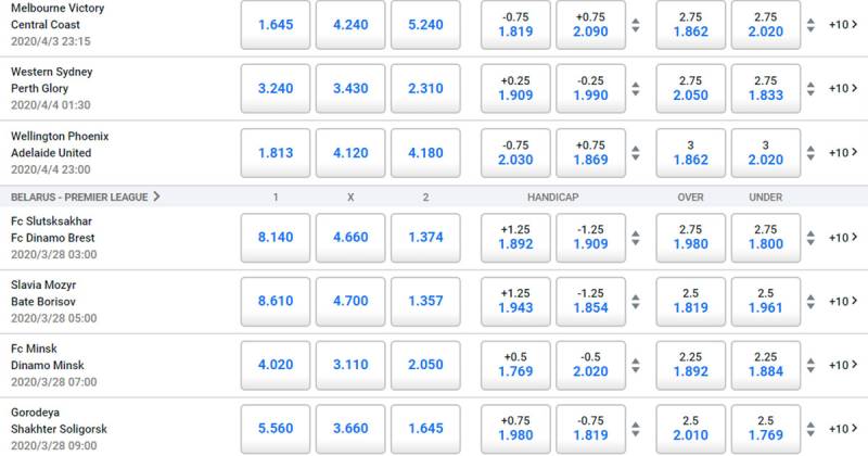 Top Những Loại Kèo Không Nên Cược Trong Bóng Đá 3 Các Kèo Lạ Không Phải Kèo Chính