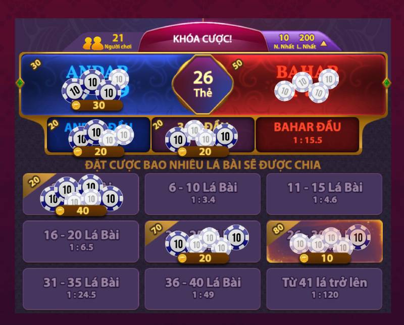 Luật Chơi Andar Bahar – Tất Tần Tật Những Điều Cần Biết 3 Cach dat cuoc andar bâhr