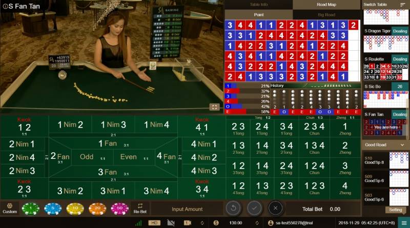 Mẹo Chơi Fantan Từ A Đến Z Bao Ăn Trọn 4 Hiểu sâu luật chơi và các quy tắc đặt cược