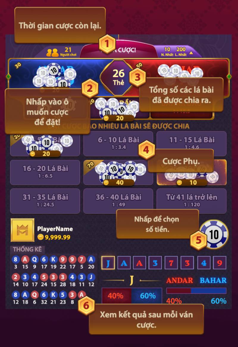 Luật Chơi Andar Bahar – Tất Tần Tật Những Điều Cần Biết 5 Hướng dẫn chơi Andar Bahar chi tiết