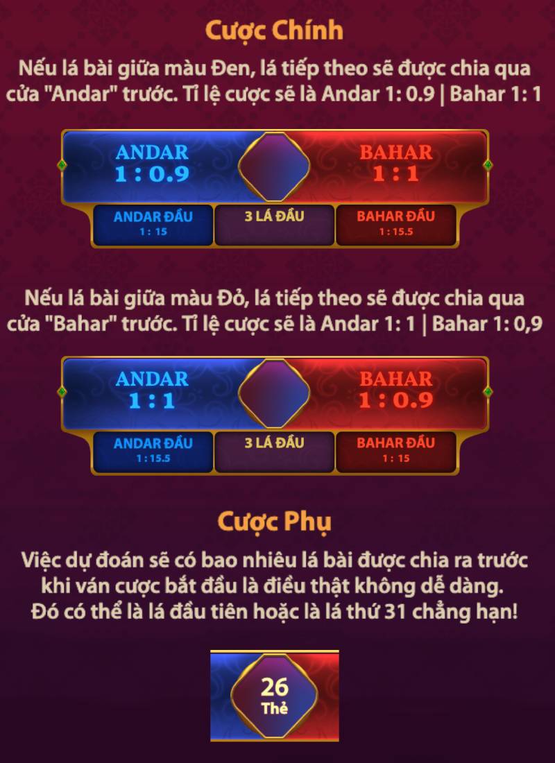 Luật Chơi Andar Bahar – Tất Tần Tật Những Điều Cần Biết 4 Tỷ lệ thanh toán trong Andar Bahar