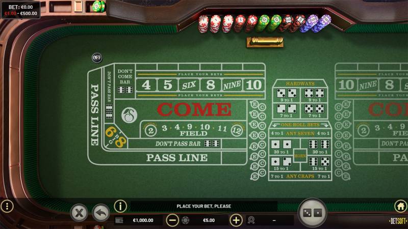 Kinh Nghiệm Chơi Game Craps Online Tối Ưu Nhất 5 Những kinh nghiệm chơi craps online từ người chơi lâu năm