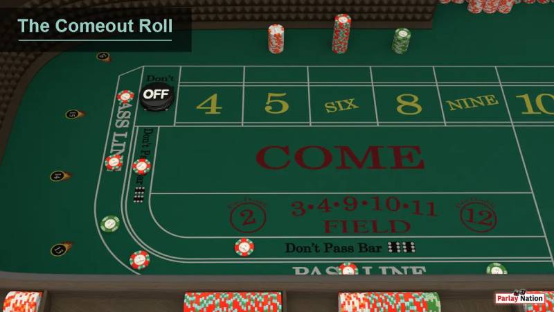 Kinh Nghiệm Chơi Game Craps Online Tối Ưu Nhất 3 Vòng cược Come Out